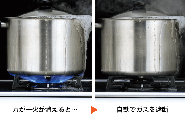 立ち消え安全装置