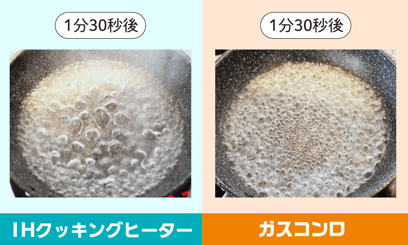 ガスコンロとIHクッキングヒーターの比較2