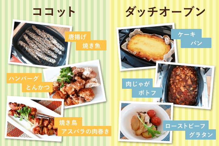 ココットプレートとココットの違い