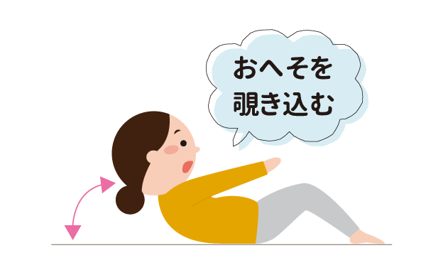 腹筋